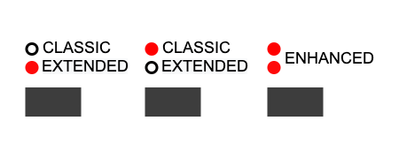 enhanced mode