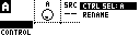 perf controller menu